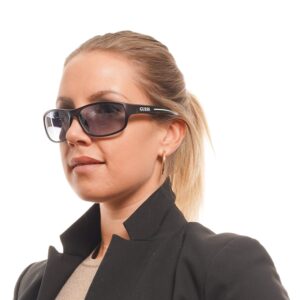 Verlauf Gläser (100% UVA & UVB)