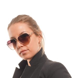 Verlauf Gläser (100% UVA & UVB)