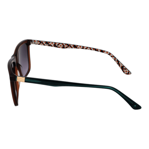 Verlauf Gläser (100% UVA & UVB)