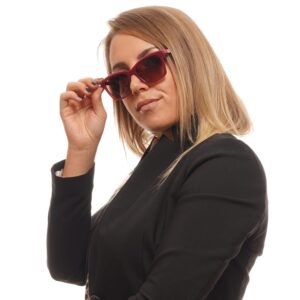 Verlauf Gläser (100% UVA & UVB)