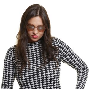 Verlauf Gläser (100% UVA & UVB)