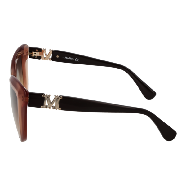 Verlauf Gläser (100% UVA & UVB)