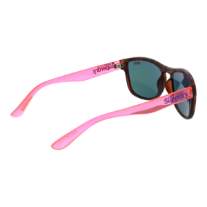 Rückansicht der Superdry Sonnenbrille SDS Rockstar 54151 –  Rahmen